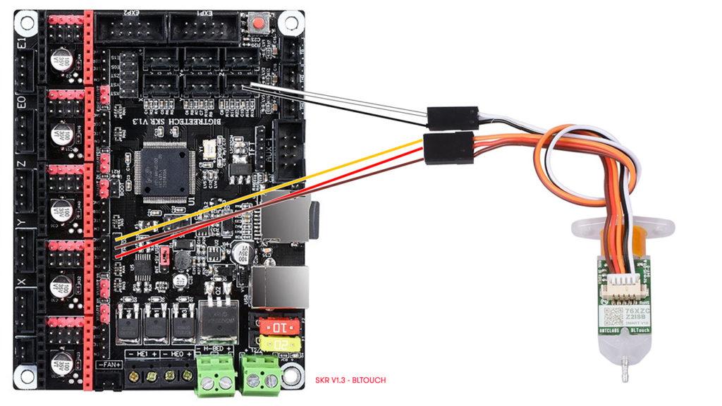 Anycubic i3 Mega + problema con BLTOUCH (Error: Probin Failed